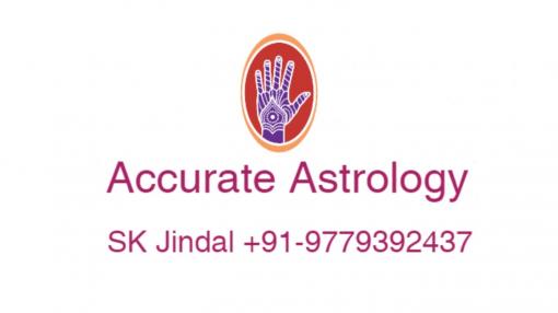 Divorce solutions by best astrologer+91-9779392437