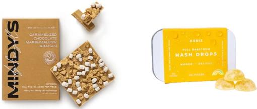 Buy Edibles Online